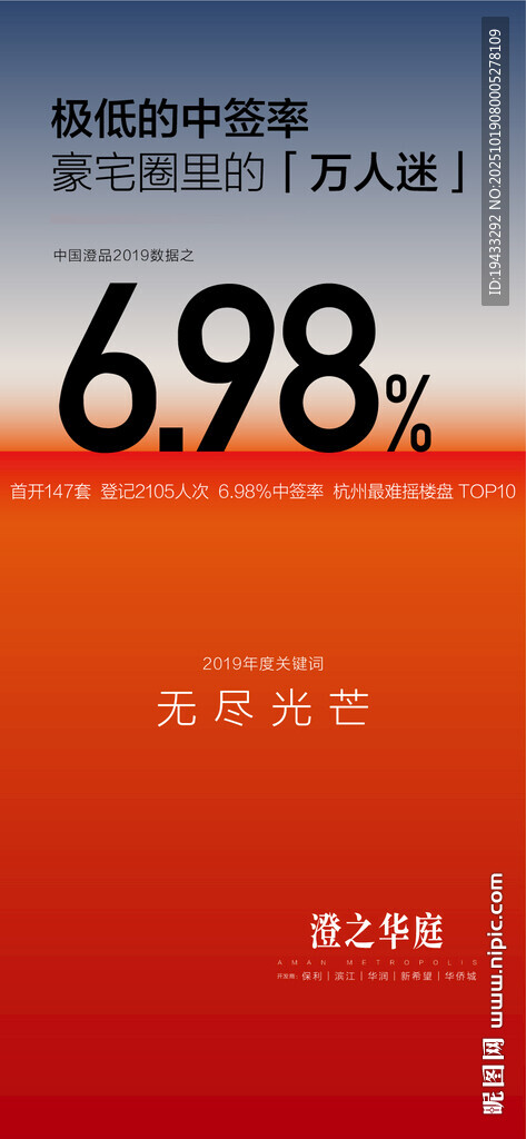 中签率豪宅圈层年终冲刺特惠