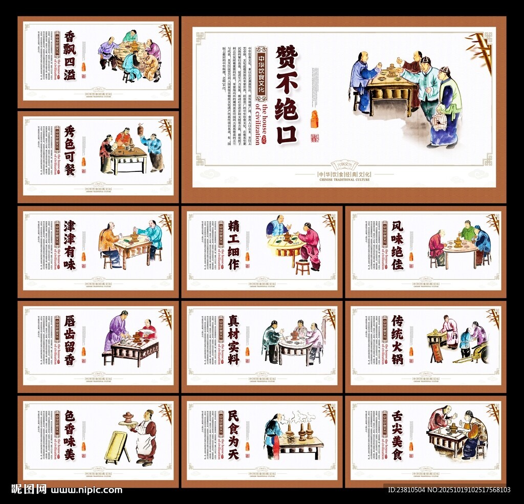 火锅文化展板