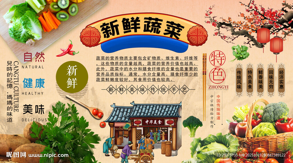新鲜蔬菜背景墙