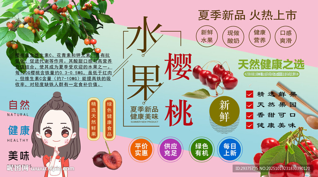樱桃背景墙