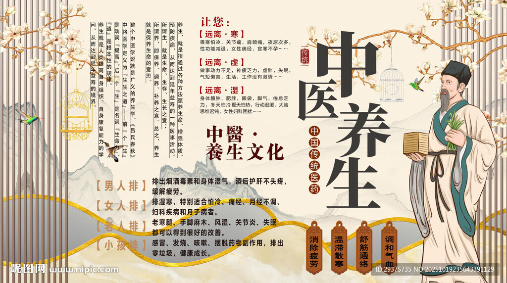 中医养生背景墙