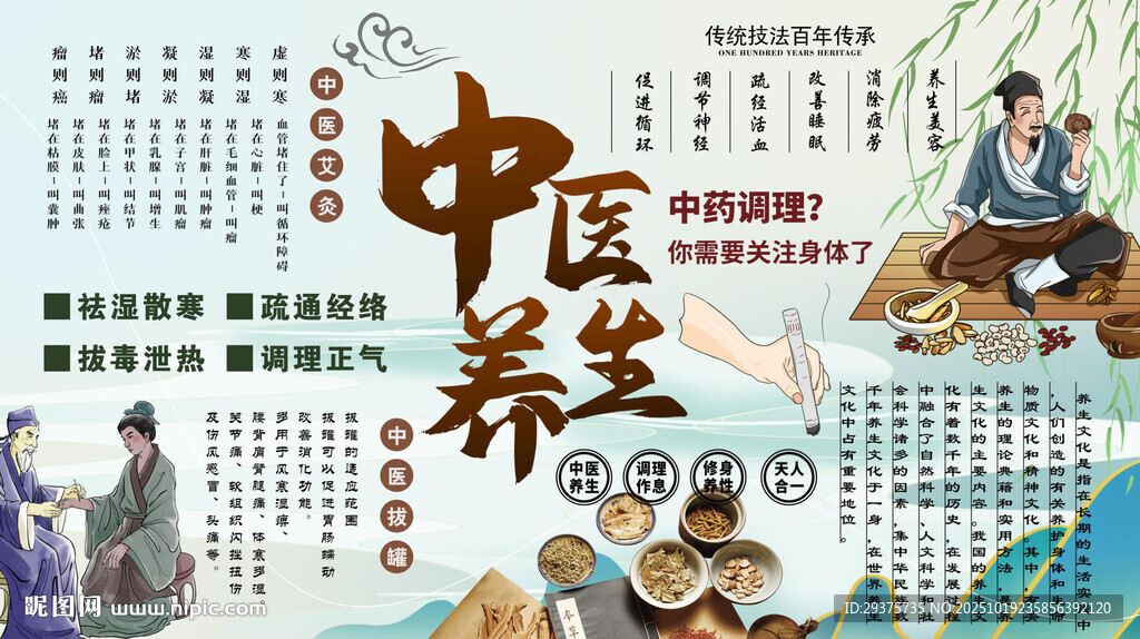 中医养生背景墙