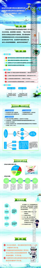 详情页
