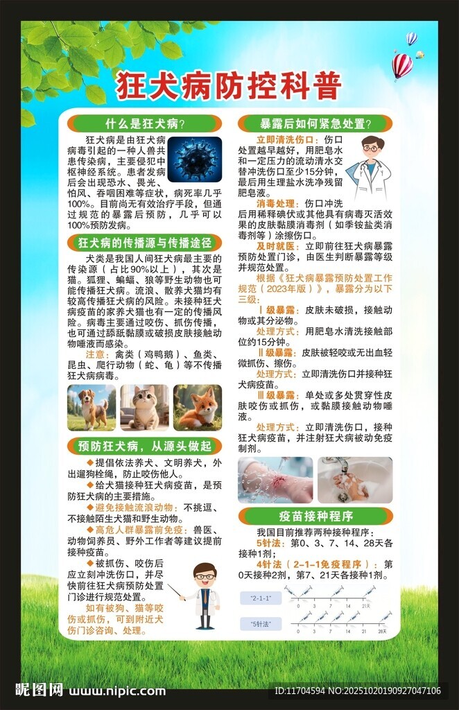 预防狂犬病知识海报