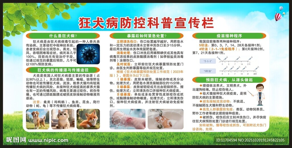 预防狂犬病知识宣传栏