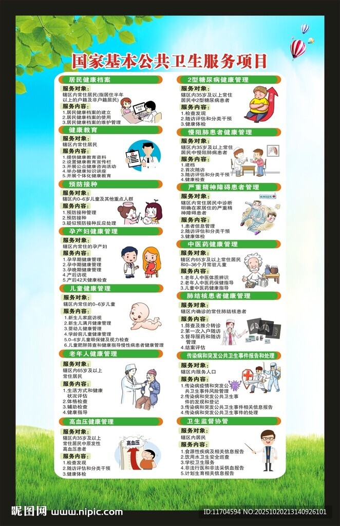 国家基本公共卫生服务项目海报