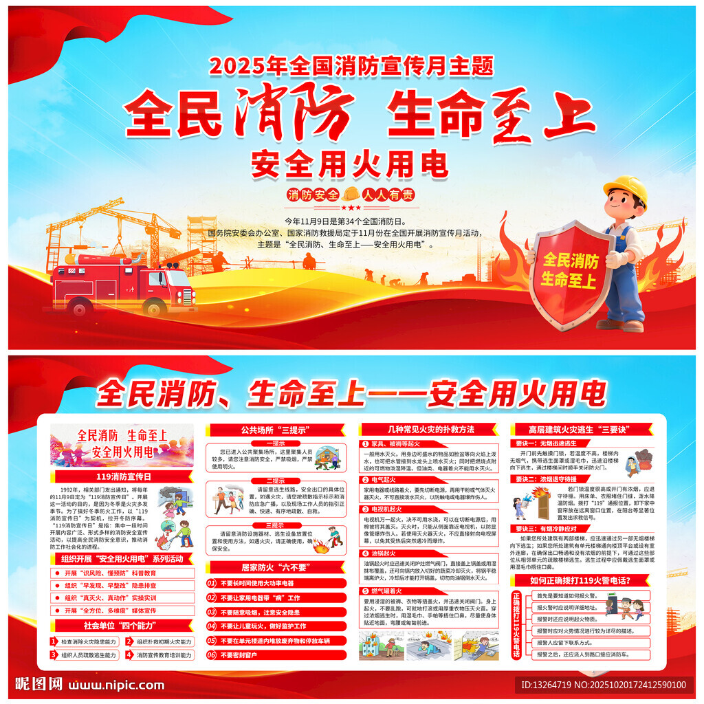 2025消防月展板