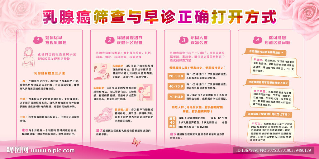 乳腺癌防治月