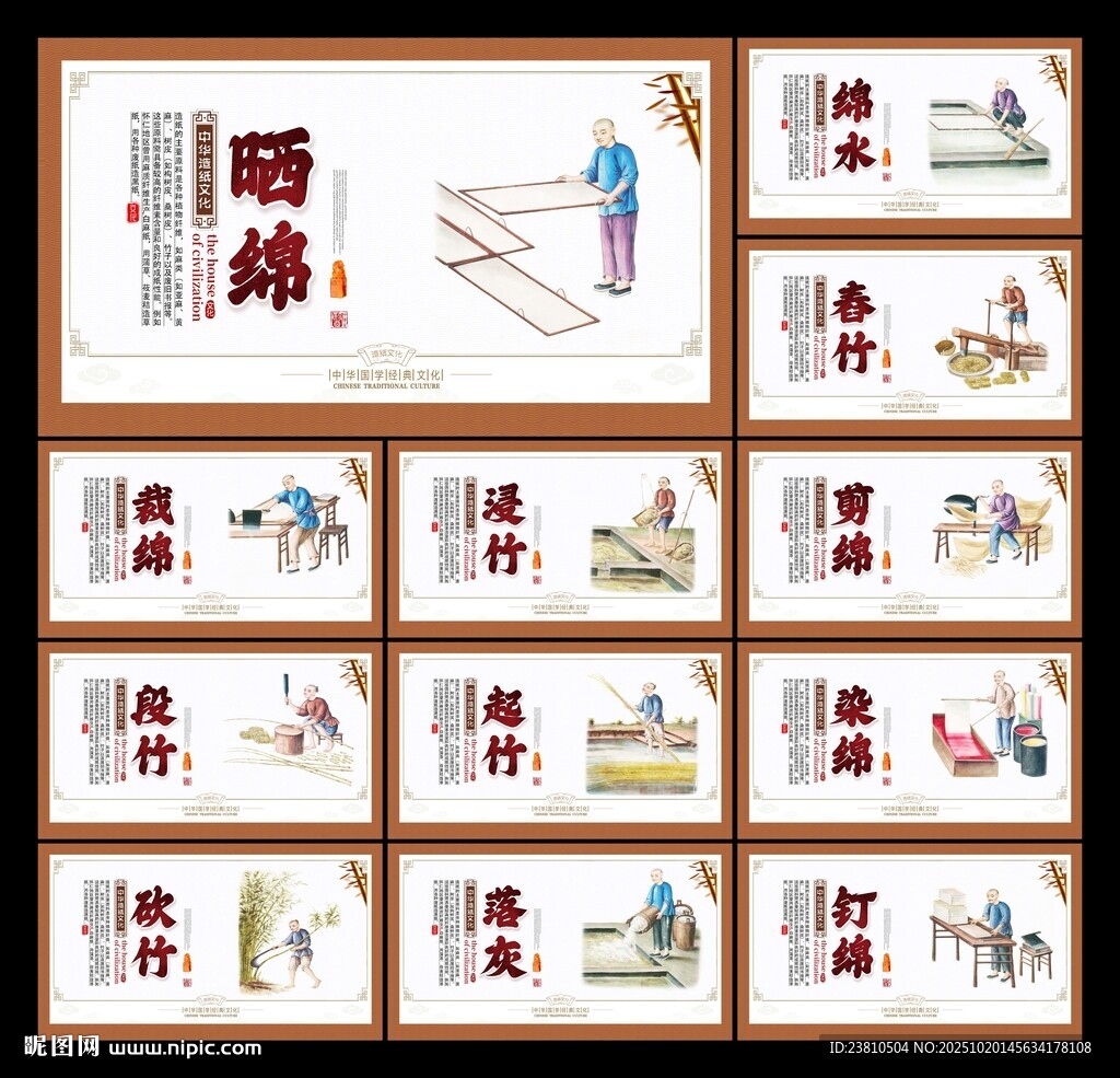 造纸展板