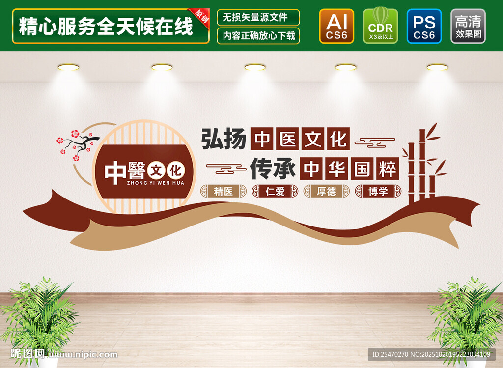 中医文化墙
