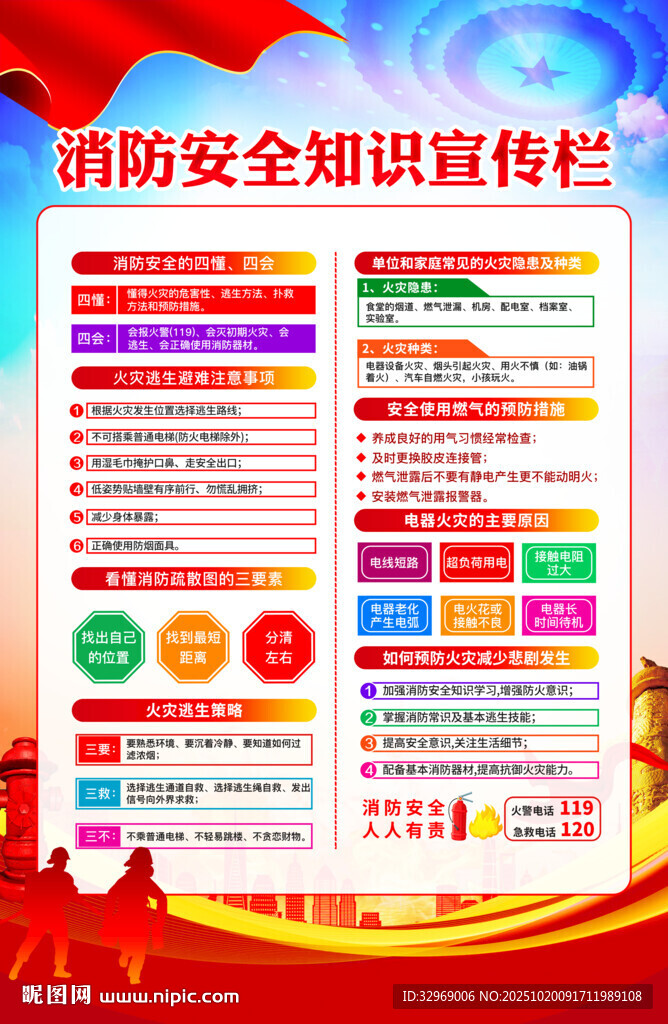 消防安全知识宣传栏海报