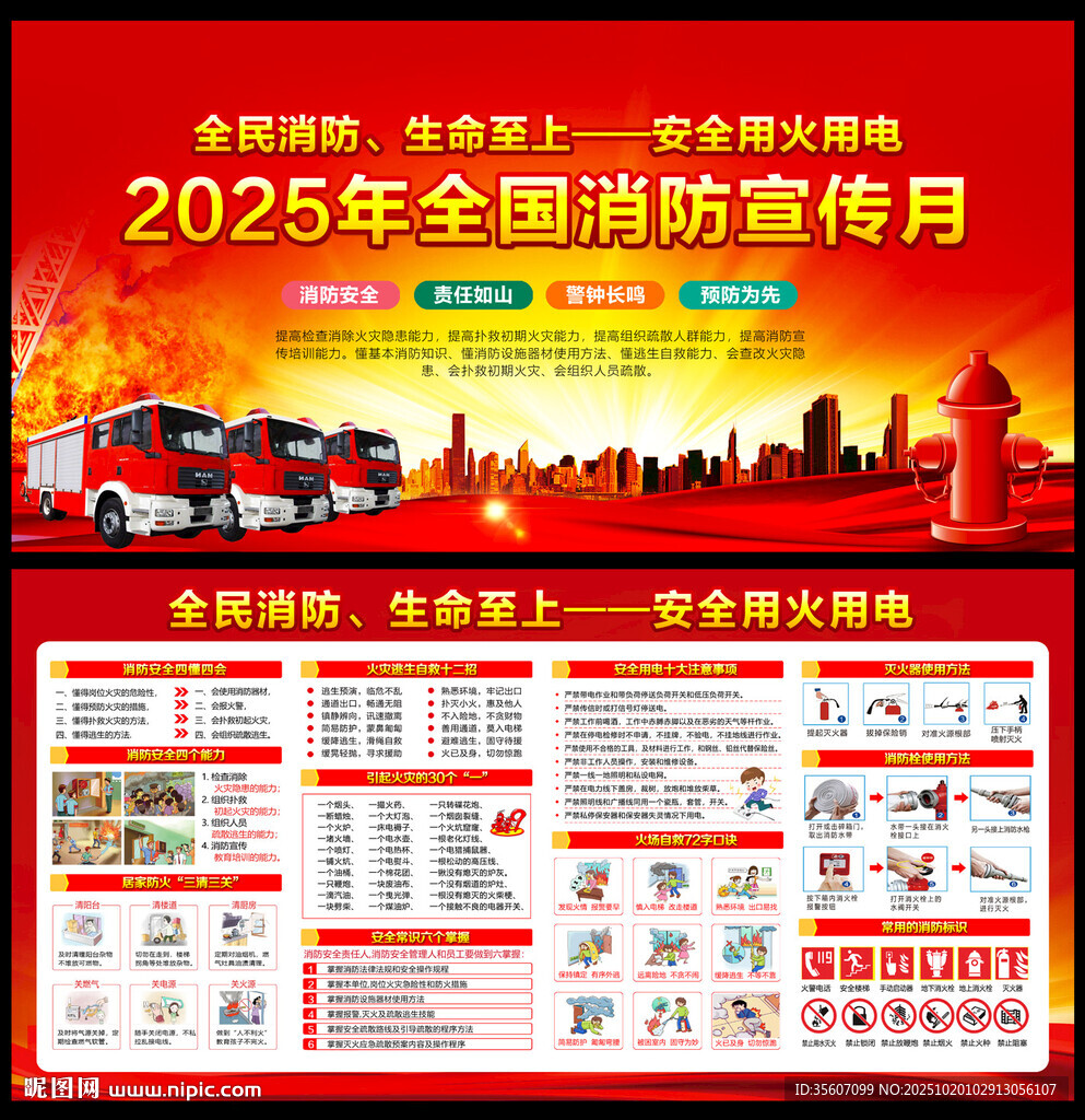 2025年全国消防宣传月知识