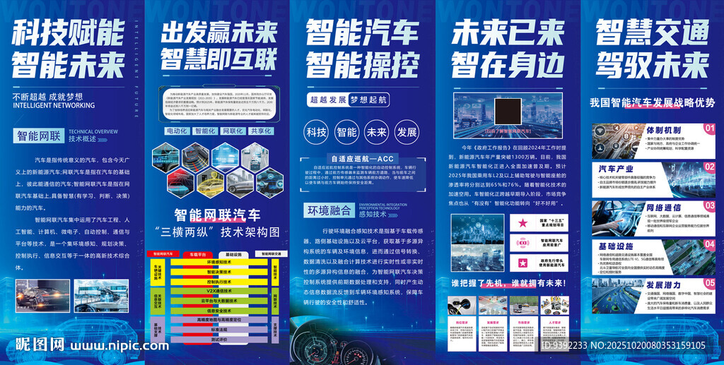 新能源海报