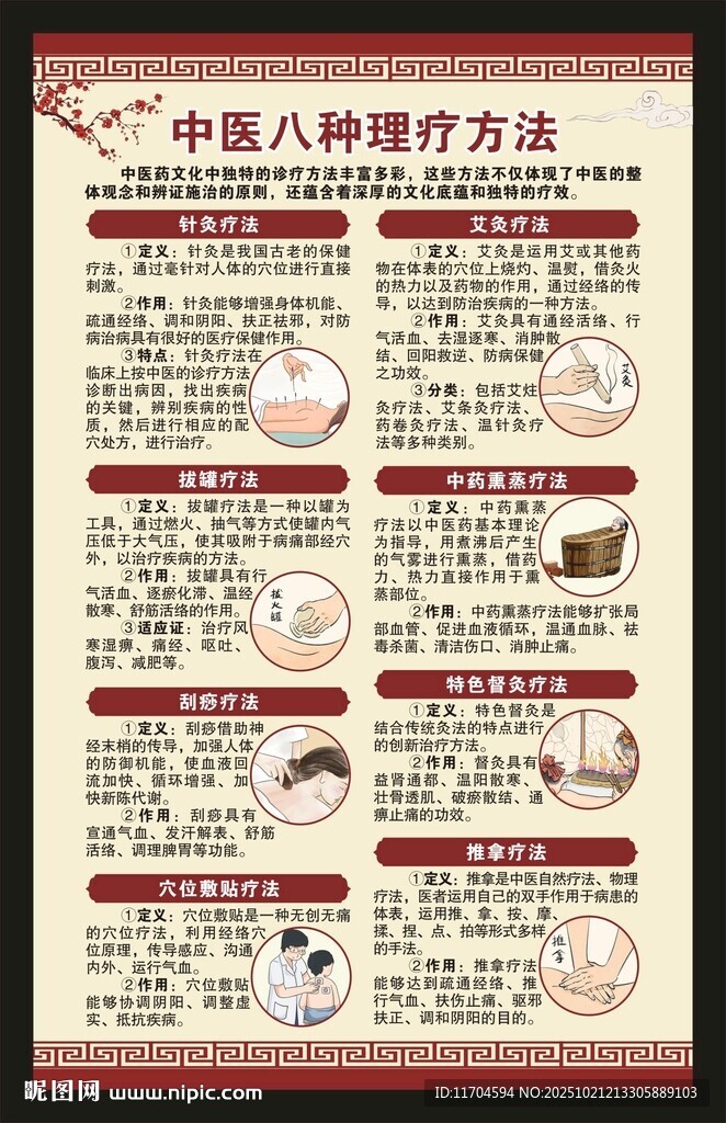 中医健康教育知识海报