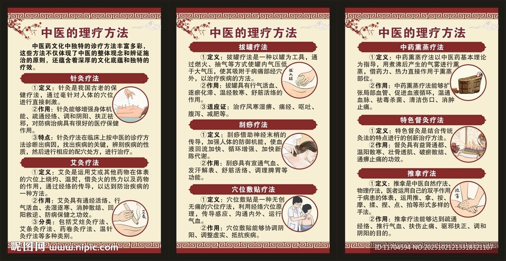 中医健康教育知识展板