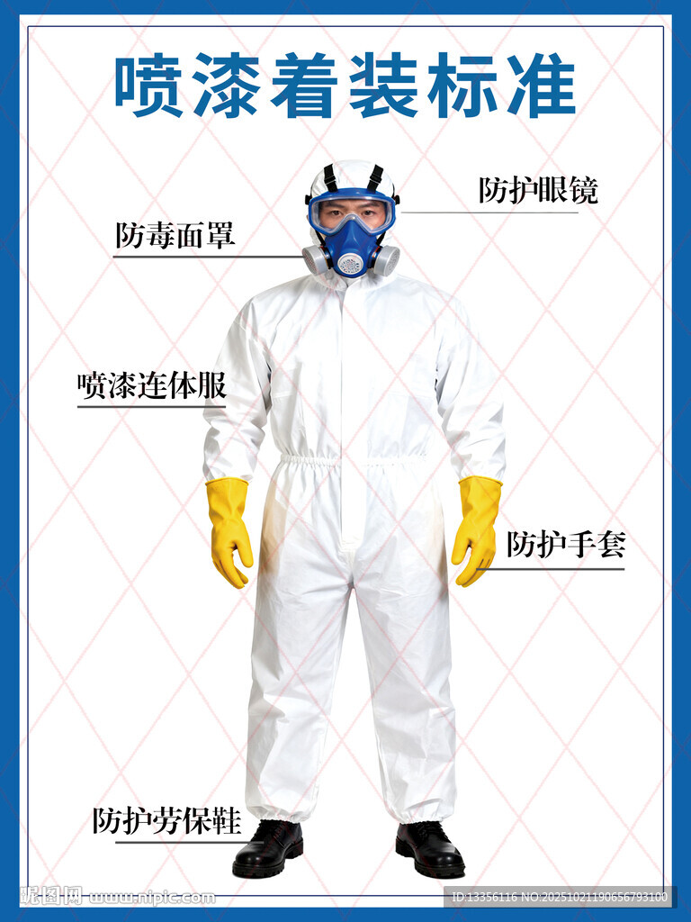 喷漆着装标准示范