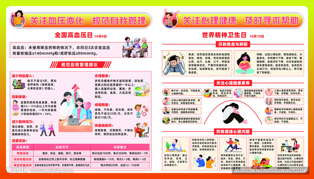 高血压  焦虑与抑郁