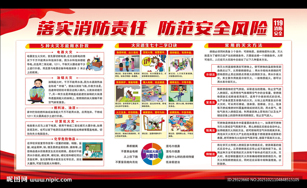 消防安全
