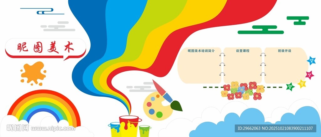 美术培训文化墙