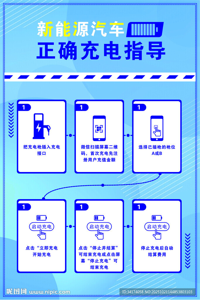 正确手机充电指导图示