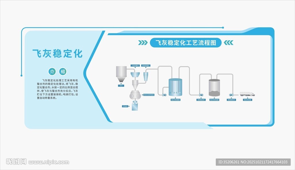 垃圾焚烧发电飞灰稳定化工艺流程