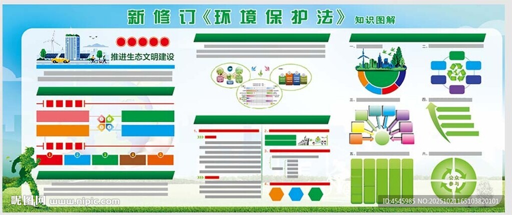 环境保护法