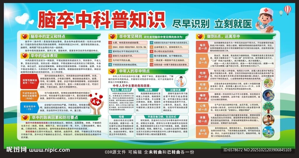 脑卒中科普知识宣传栏