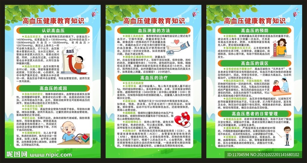 高血压日展板