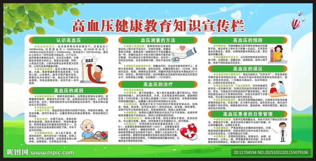 高血压日宣传栏