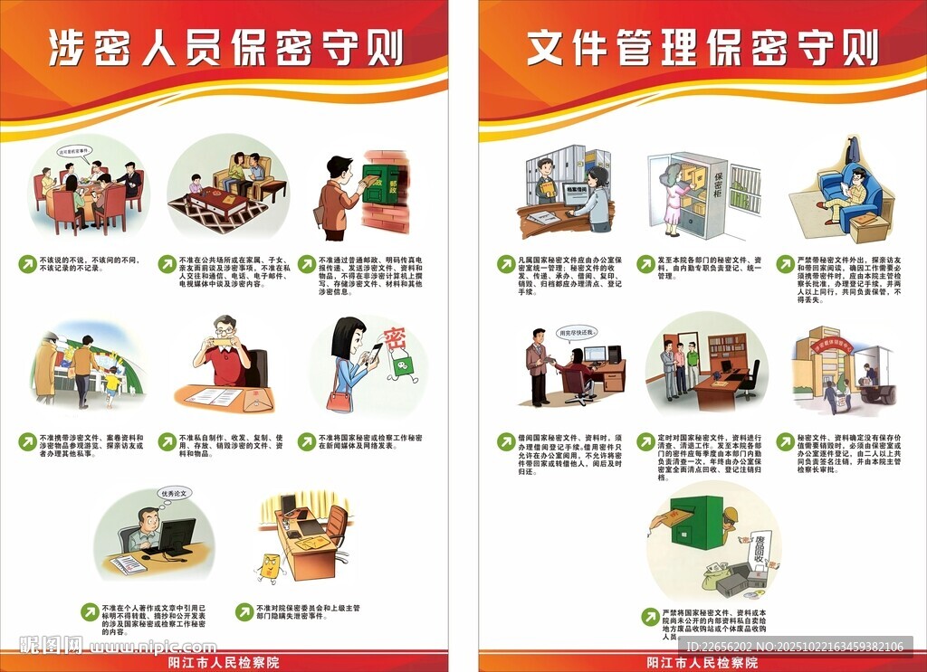 常见人员密集场所安检保密守则