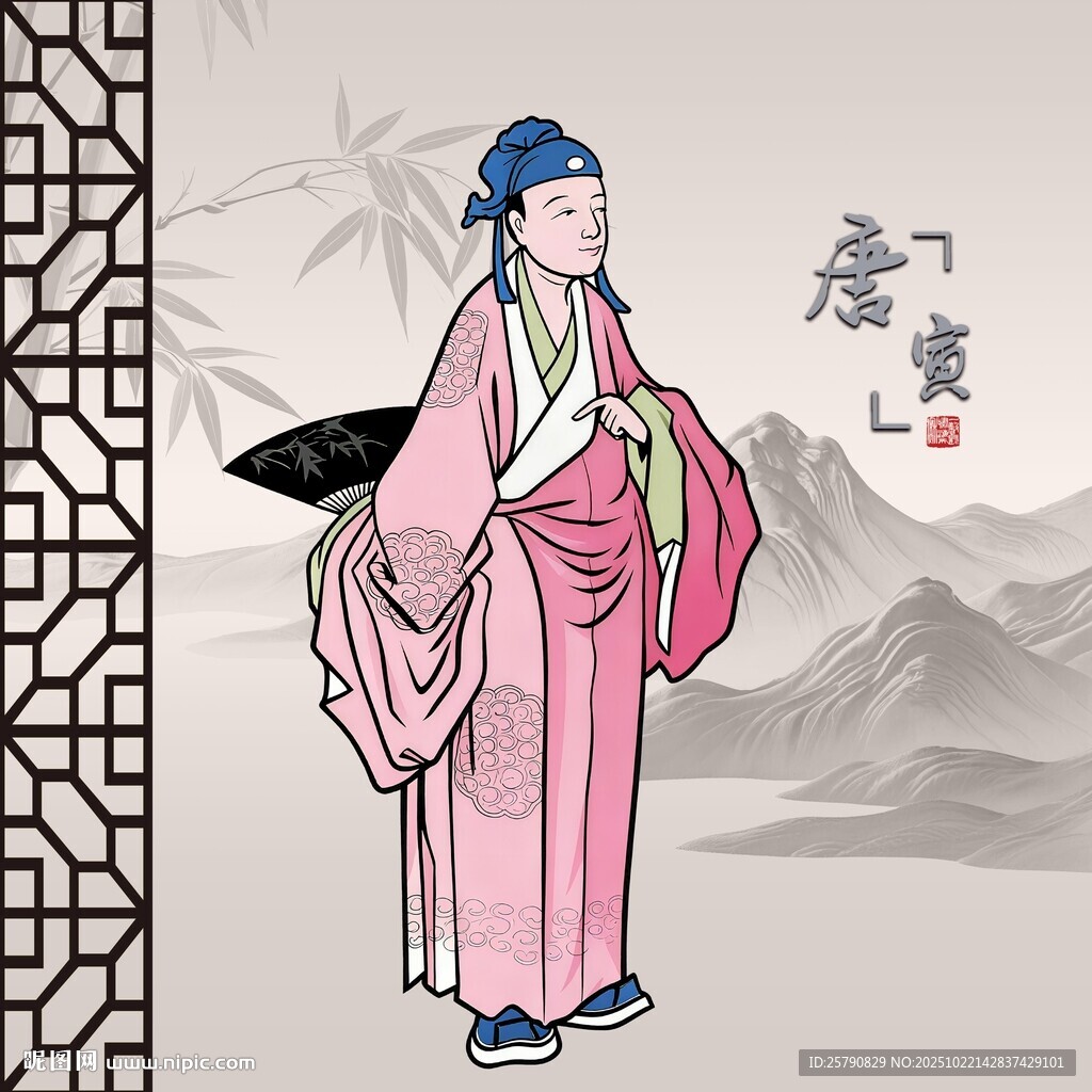 古代文人形象唐寅唐伯虎