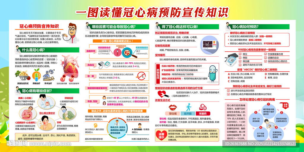 冠心病防护