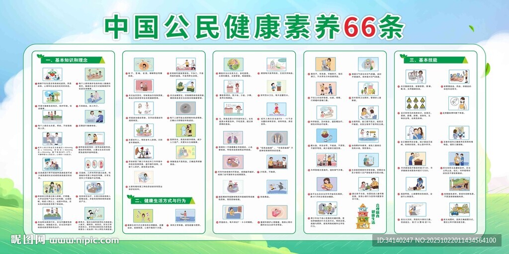 中国公民健康素养66条
