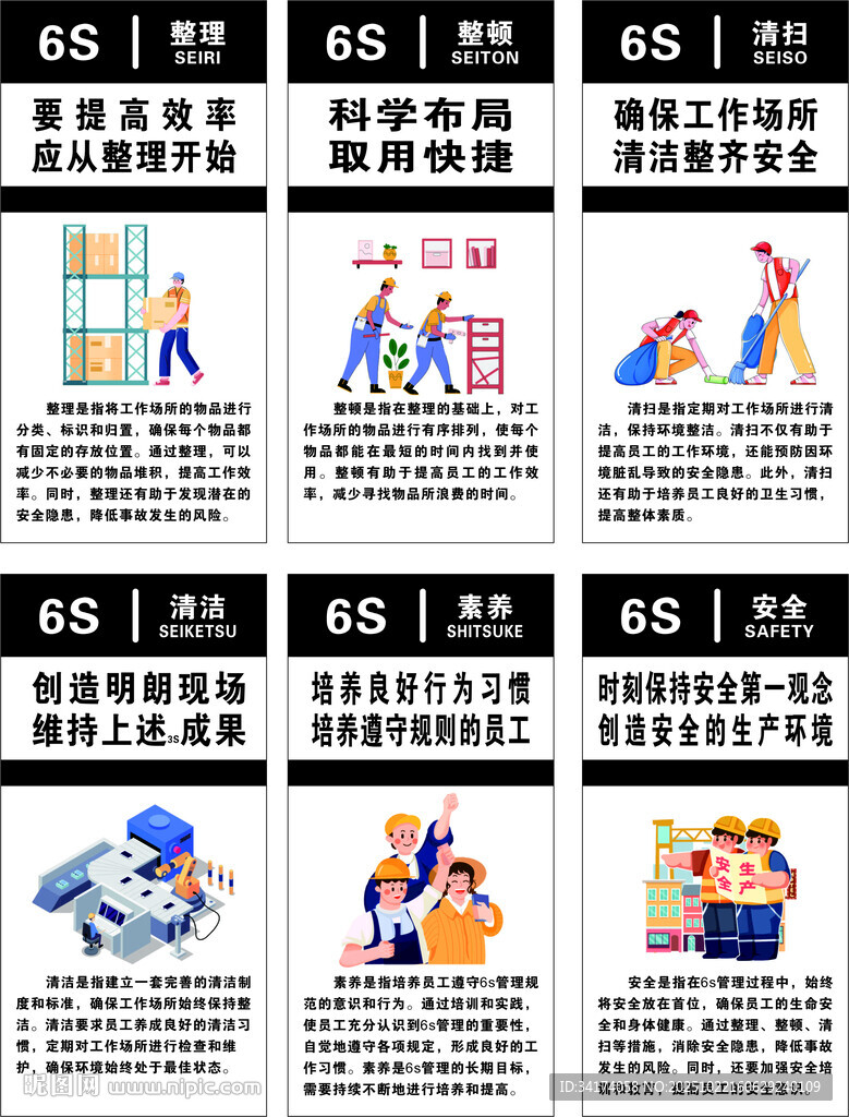 6S管理看板
