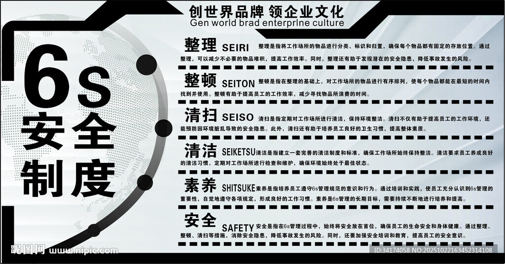 6S安全制度展示板