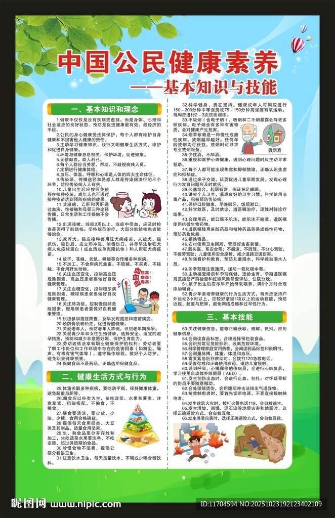 中国公民健康素养66条海报