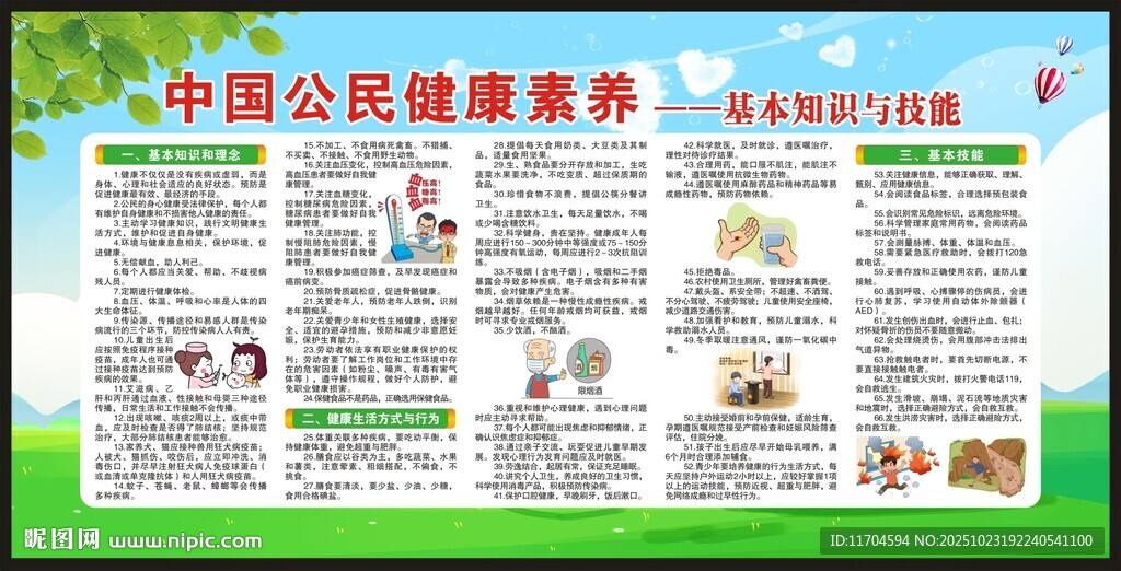 中国公民健康素养66条宣传栏