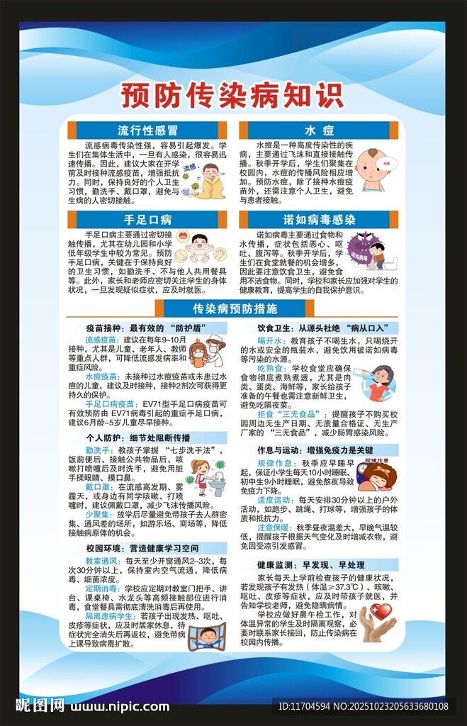 传染病预防知识海报