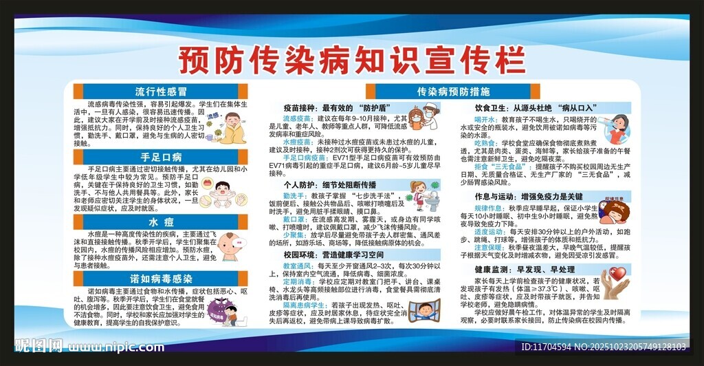 传染病预防知识宣传栏