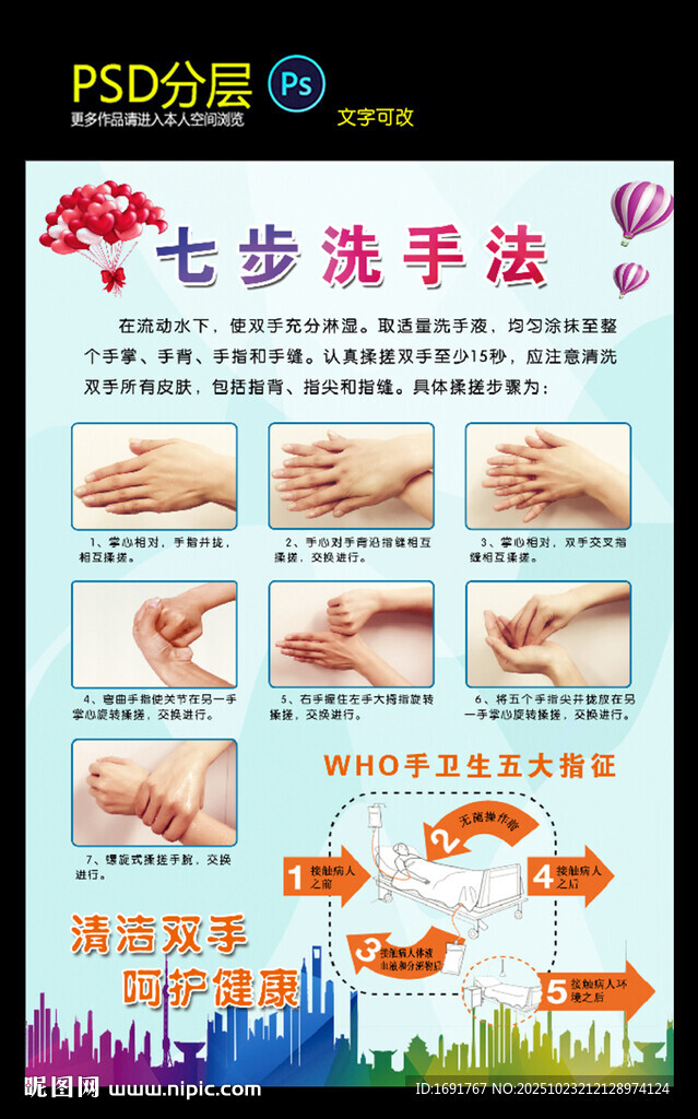 七步洗手法步骤展示图