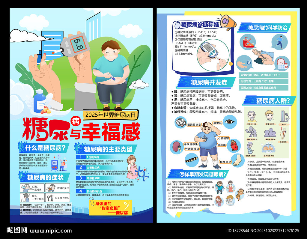 糖尿病与幸福感