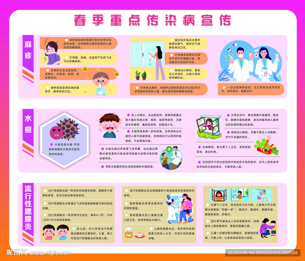 春季传染病