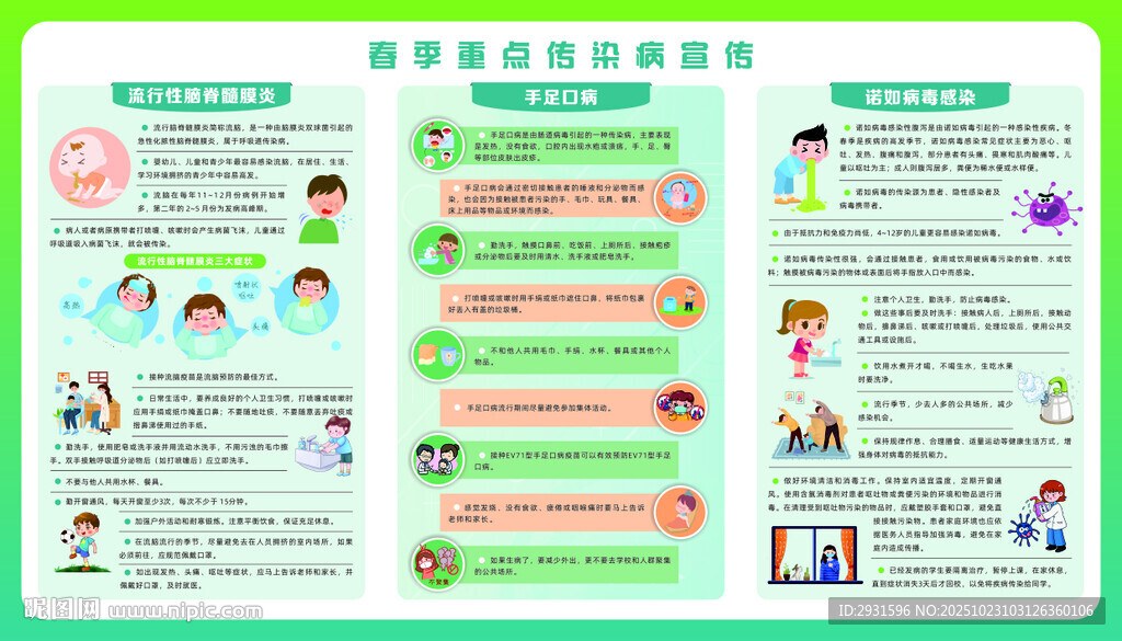 春季传染宣传