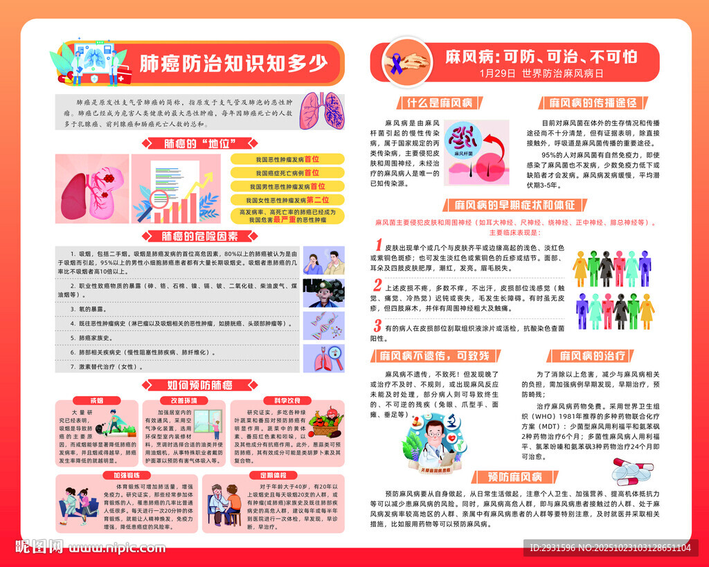 肺癌 麻风病