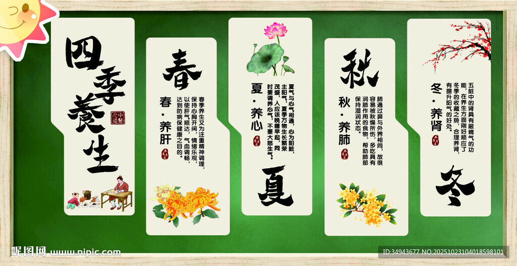 四季养生主题的科普设计素材