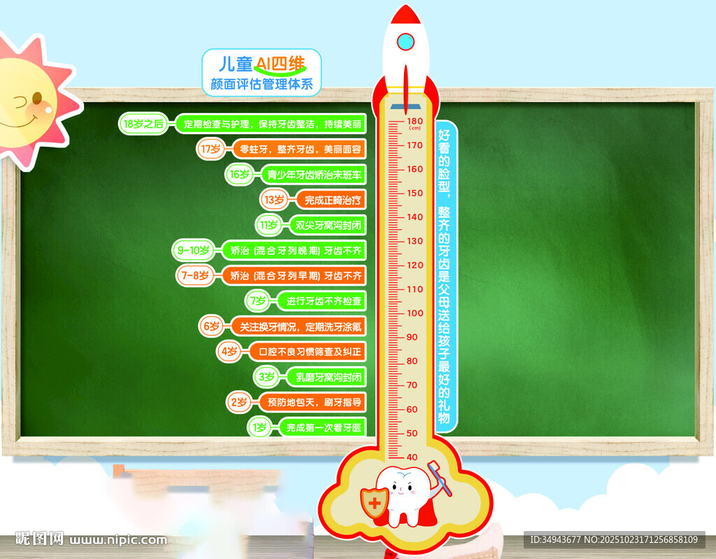 儿童健康与成长知识科普设计素材