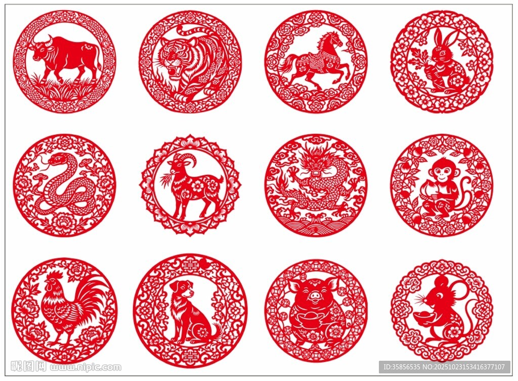 十二生肖剪纸圆形图案