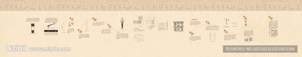 数学方程展示