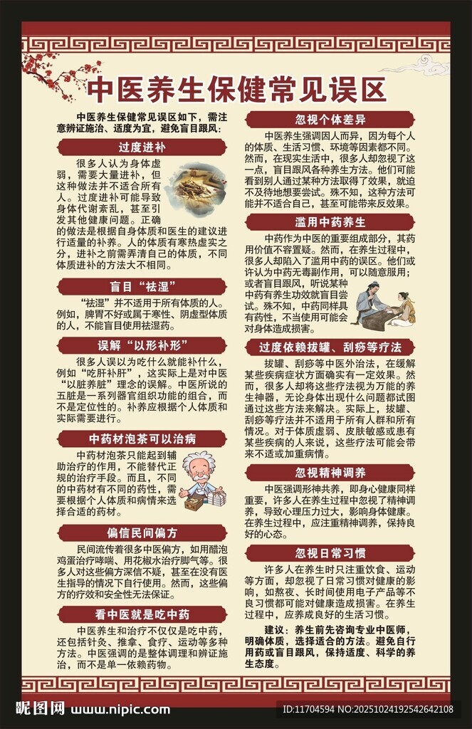 中医养生知识海报