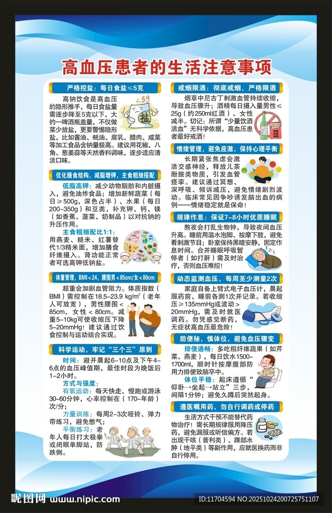 高血压日海报